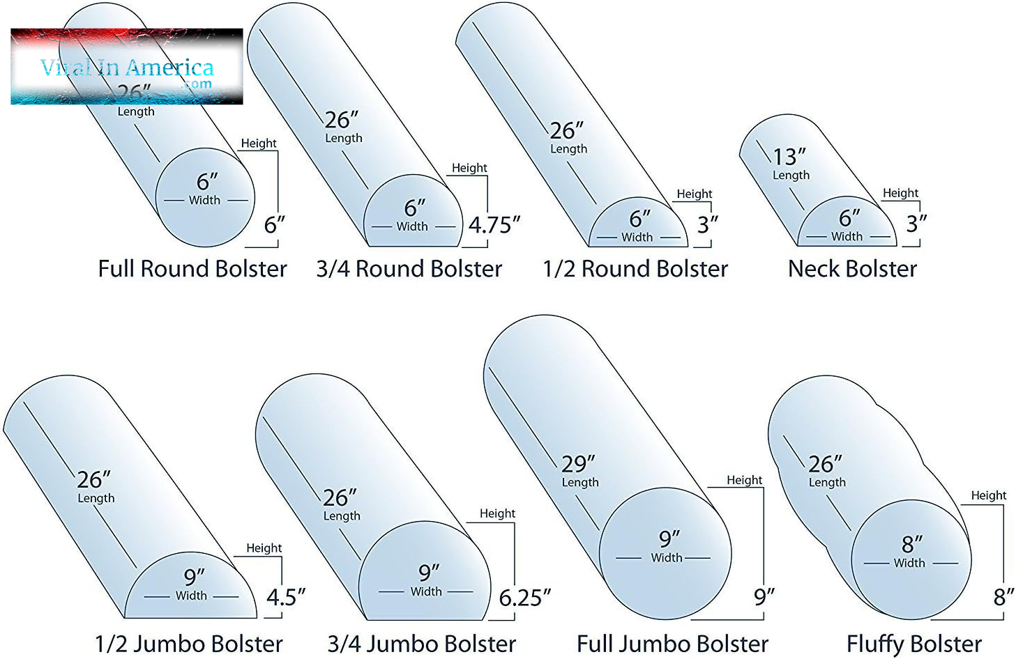 Earthlite Bolster Pillow Full round – Durable Massage Bolster, 100% PU Upholstery Incl. Strap Handle/Professional Quality for Massage Table/Back Pain Relief